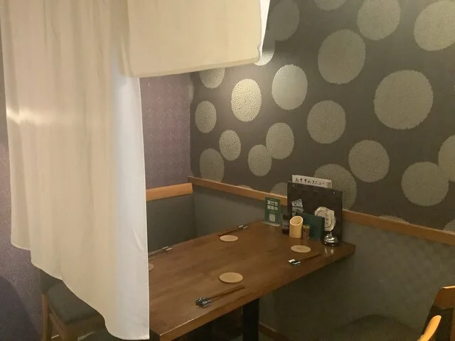 焼鳥 まるみ - 勾当台公園（焼き鳥）の写真