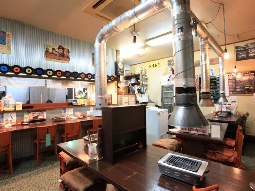 焼肉ホルモン食樂 古川駅前大通店（ショクラク【旧店名】ホルモン食堂食樂） - 古川（焼肉）の写真