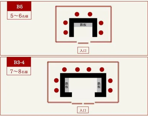 仙台牛と和風個室 すていき小次郎 - 勾当台公園（ステーキ）の写真