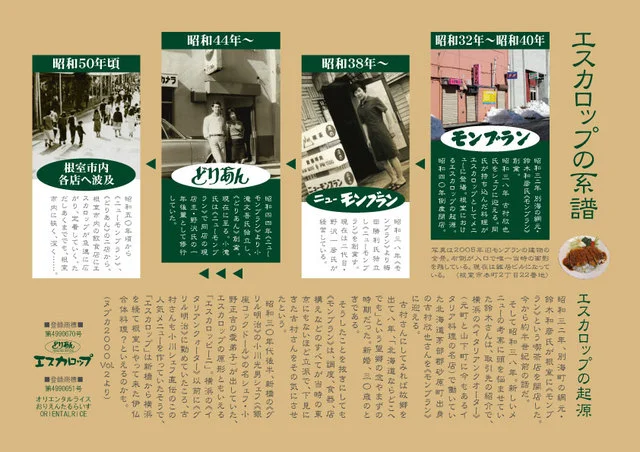 口コミ一覧 : どりあんの写真