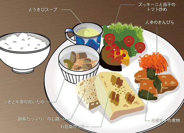 コハム（cohum） - 壮瞥町その他（カフェ）の写真