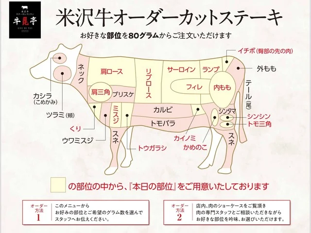 米沢牛ステーキレストラン 牛毘亭（GYU BI TEI） - 米沢（ステーキ）の写真