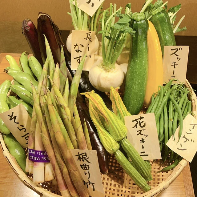 一の酉 川反店（いちのとり） - 秋田（焼き鳥）の写真