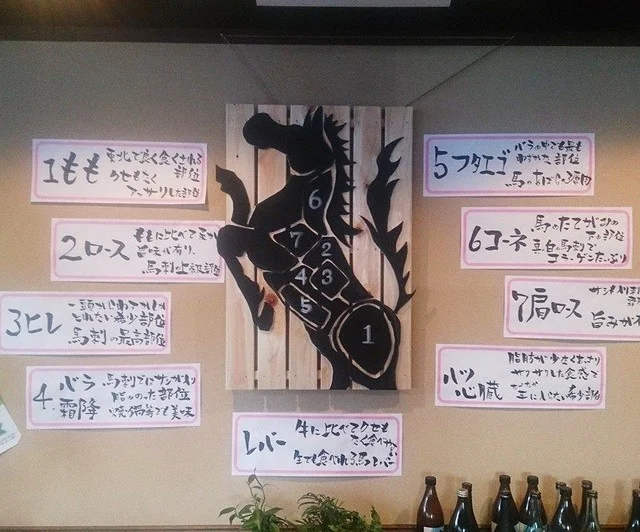 馬かもん 米沢店 - 米沢（馬肉料理）の写真